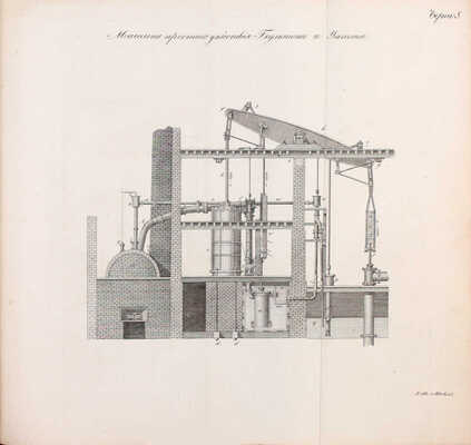 Чижов Ф.В. Паровые машины. История, описание и приложение их, взятые из сочинений Пертингтона, Стеффенсона и Араго. СПб.: Тип. Э. Праца и К°, 1838.